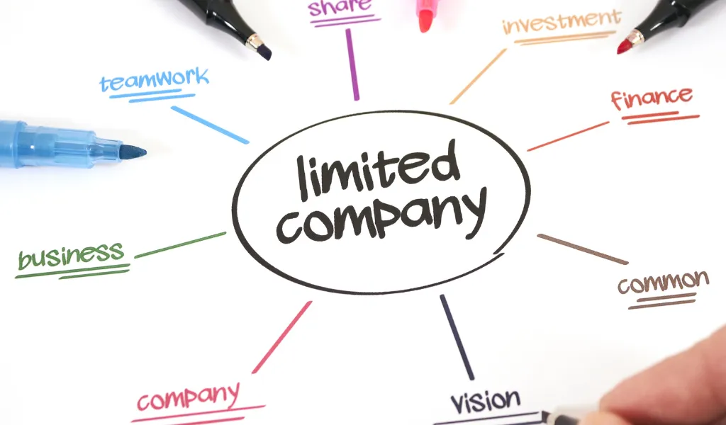Buying Property Through a Limited Company